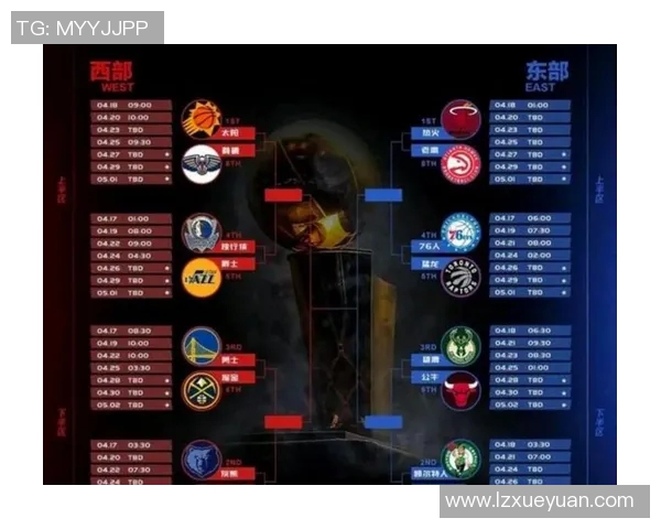 NBA今日赛程：重点比赛时间及看点