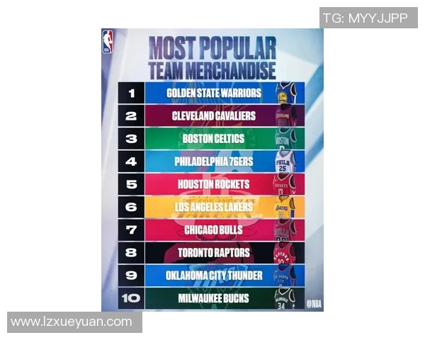 NBA赛季球队管理层决策及球队表现关系